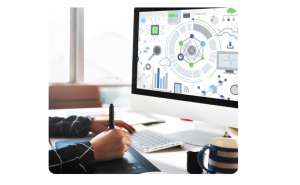 Usability Testing Services