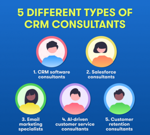 CRM Consulting Services