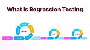 the best regression testing solutions