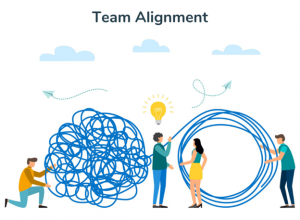 Team Alignment