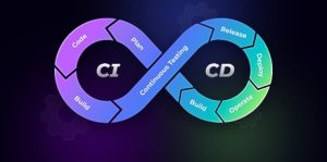 CI CD Pipelines
